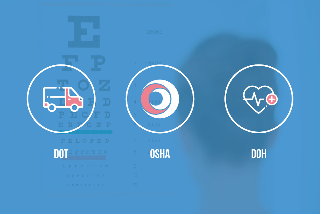 Mobile Health | Employee Vision Screening | Employee Vision Exams