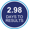 Case Study - PA Homecare TB Screening - Results Icon 2